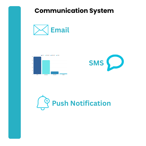 Animated Card Hover Effect Html & CSS